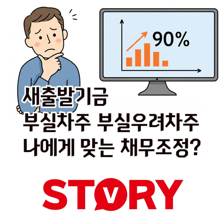 새출발기금: ‘부실차주’와 ‘부실우려차주’, 나에게 맞는 채무조정?