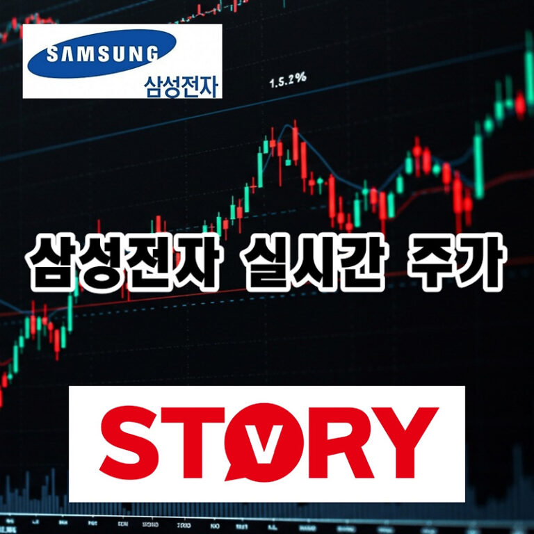 삼성전자 주가 전망: 테슬라 손잡고 HBM4로 반격 시작!
