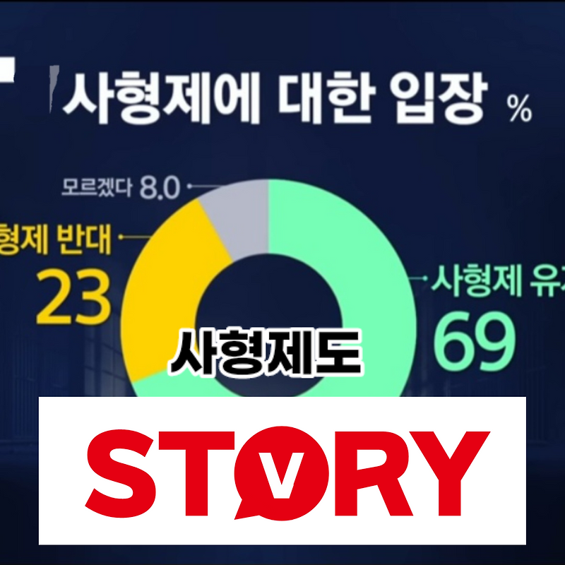 우리나라 사형제도 부활? 전국 59명 사형수 어떻게 되나? 사형제도 찬성근거 & 반대근거 논쟁