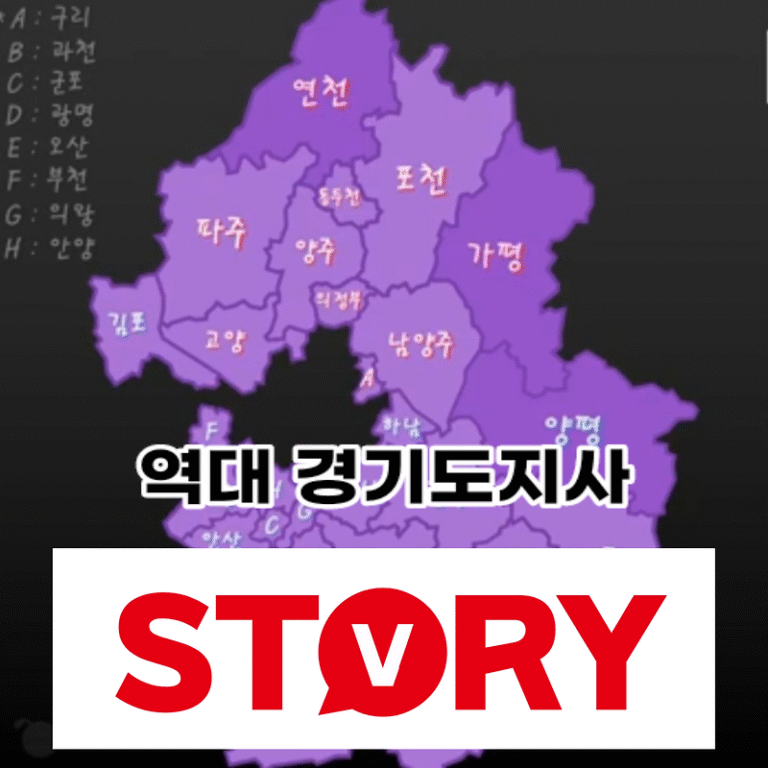 2000년대 이후 역대 경기도지사 학력, 프로필, 역대정당, 선거이력 등 (임창열,손학규,김문수,남경필,이재명,김동연)