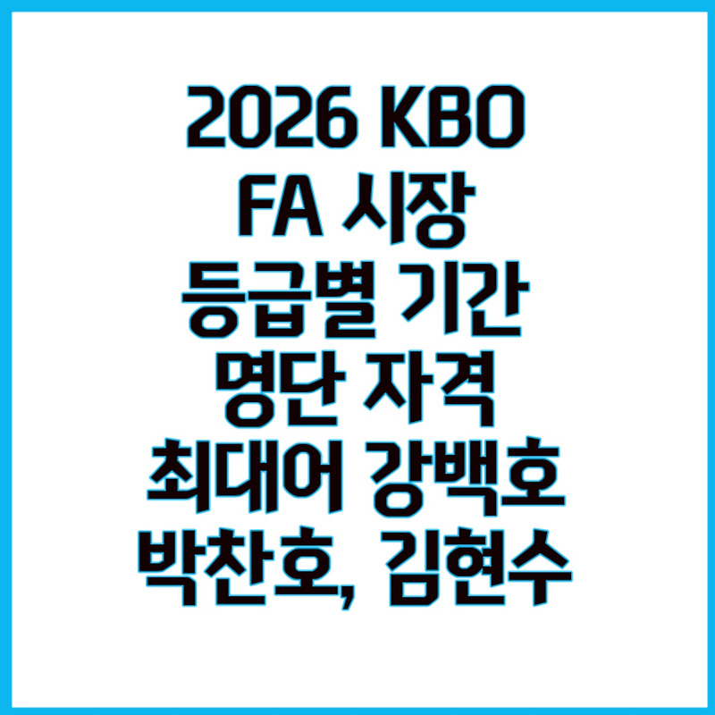 2026 KBO 스토브리그 FA 시장 등급별 기간, 명단, 자격 완벽 분석 최대어 강백호, 박찬호, 김현수 총정리