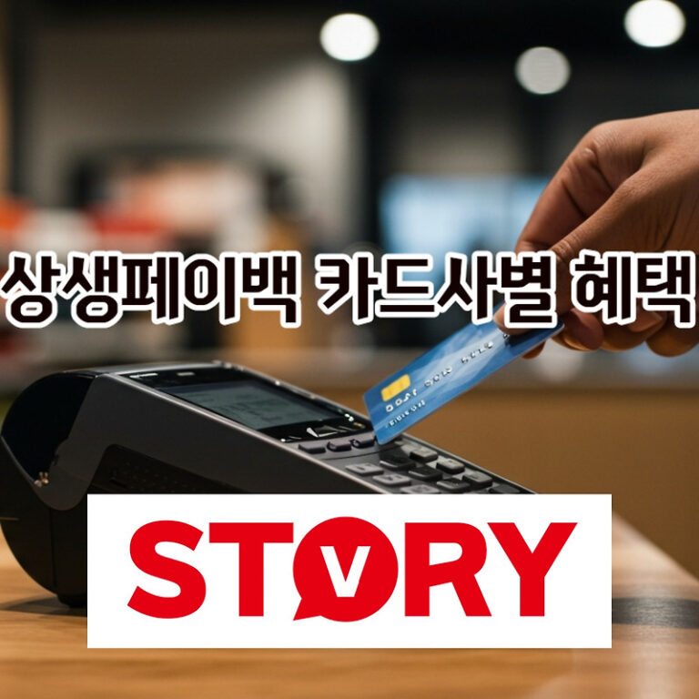 2025 전국민 상생페이백 30만원 환급 신청 바로가기, 카드사별 환급 혜택 조회