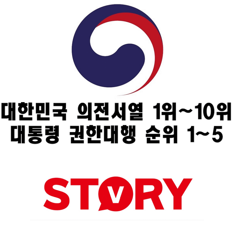2025년 7월 기준 대한민국 국가 의전서열 1위~10위 : 국가 행사에서의 공식 서열 체계 / 대통령 권한대행 순위1~5