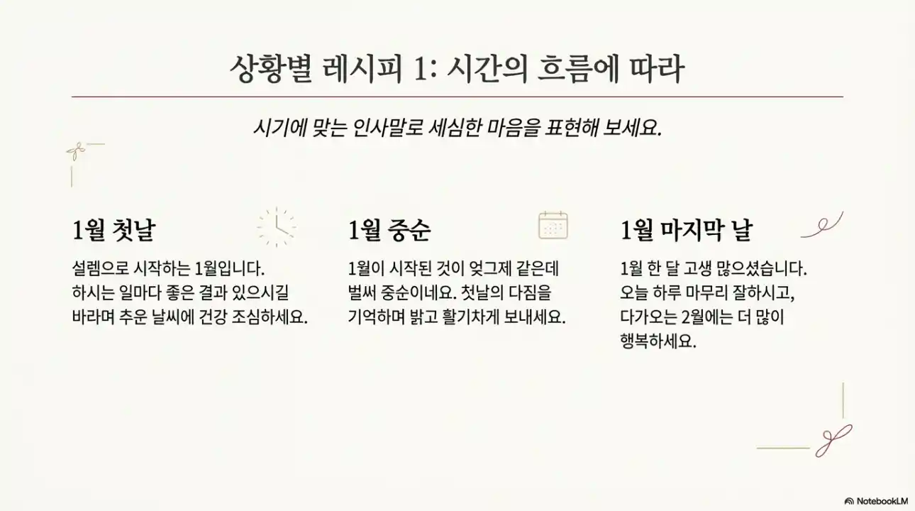 1월 인사말 모음4