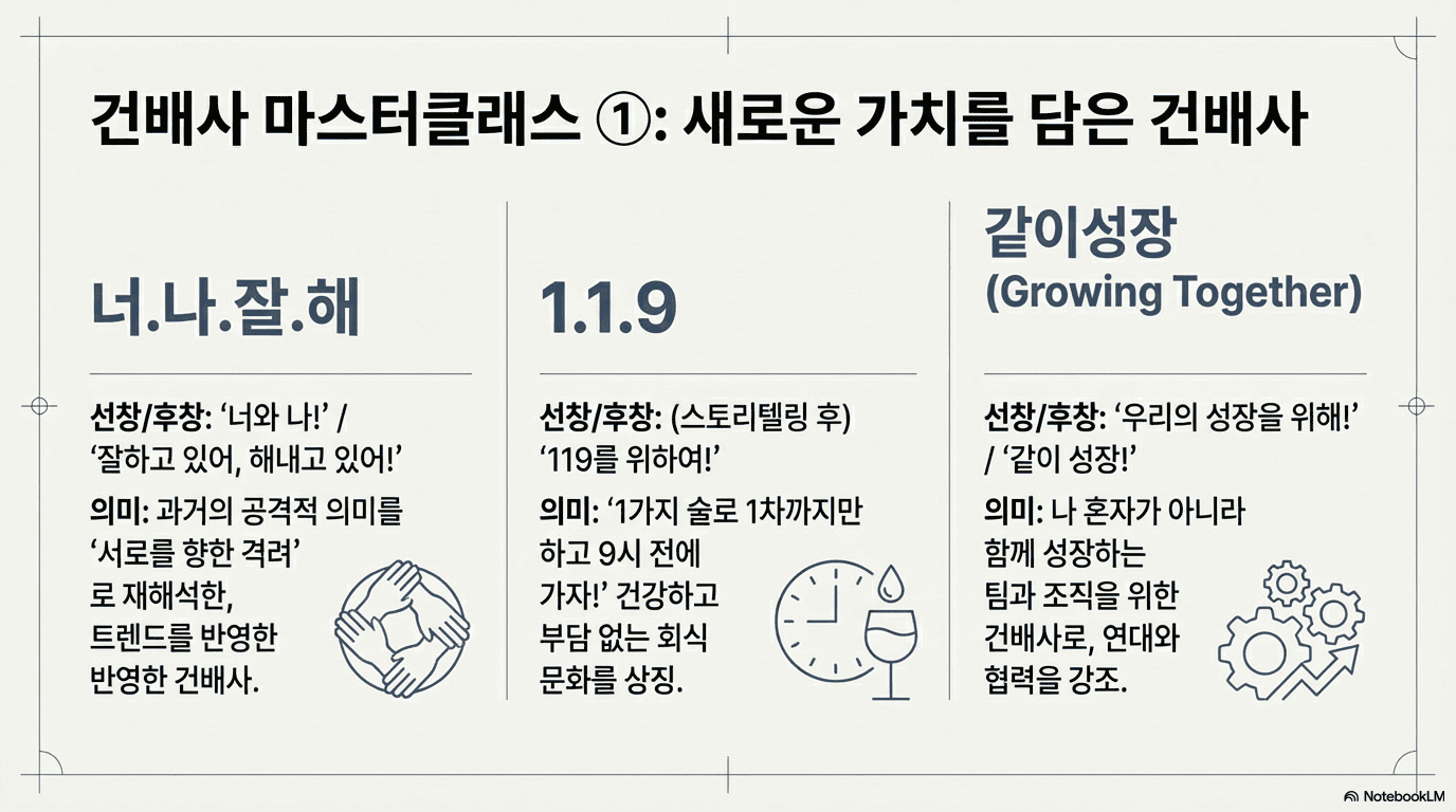 2026년 병오년 송년회4