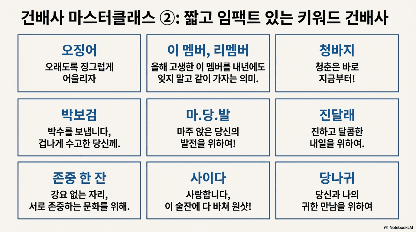 2026년 병오년 송년회5