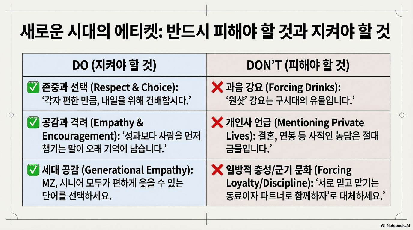 2026년 병오년 송년회8