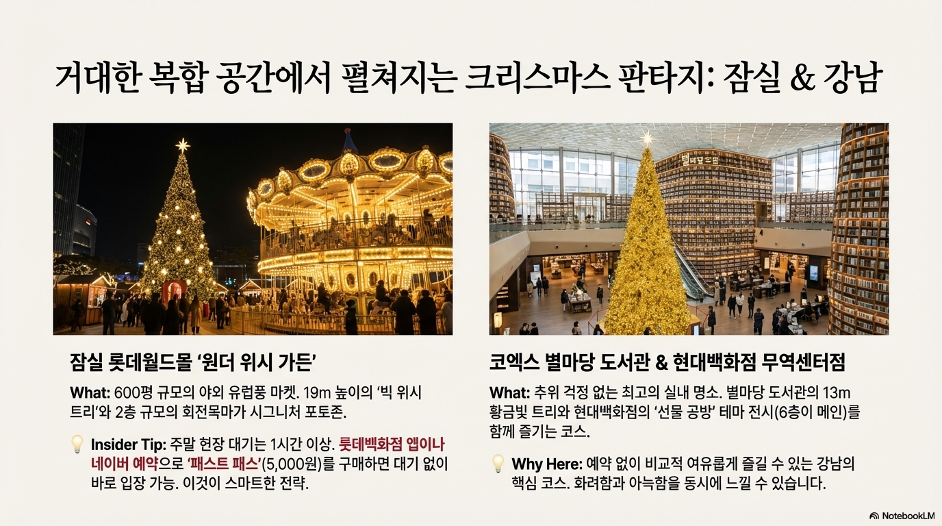2025 서울 크리스마스 갈만한곳 명소4