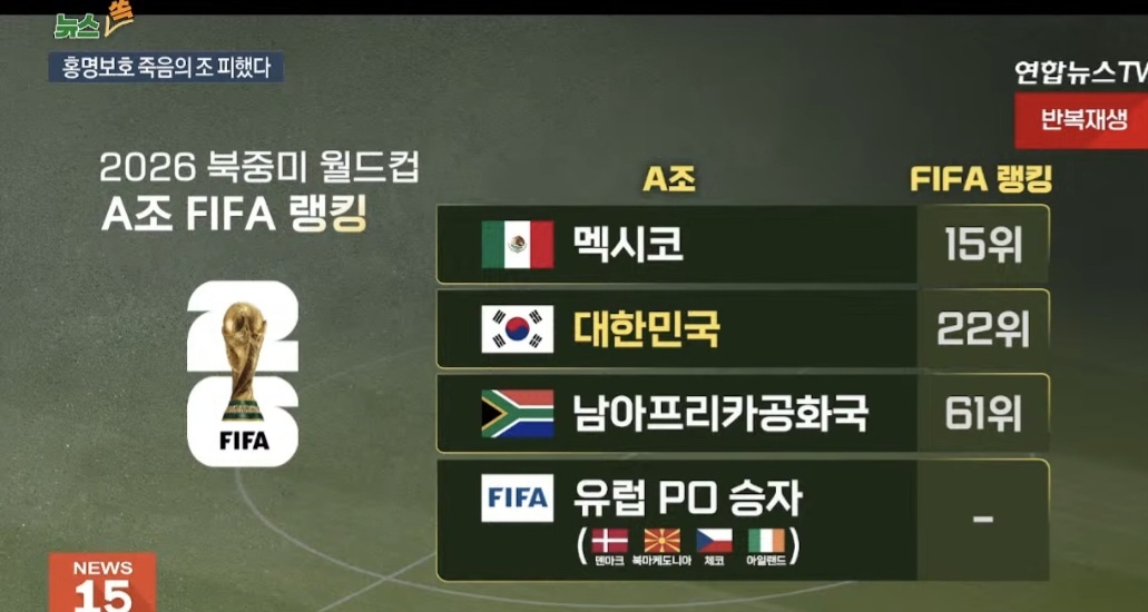 2026 북중미 월드컵 A조 분석2