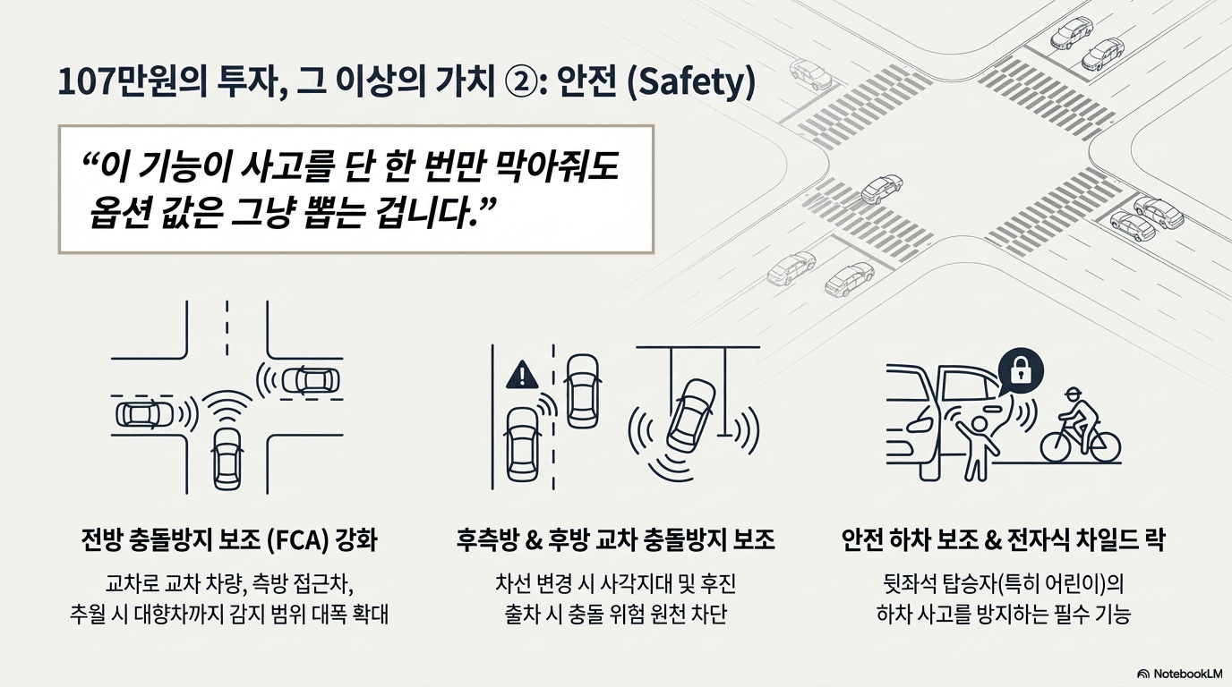 2026 기아 K8 하이브리드 6
