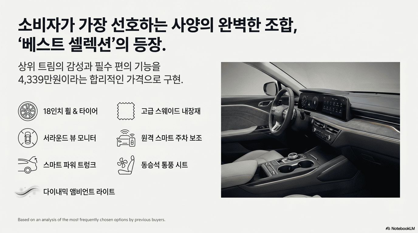 2026 기아 K8 하이브리드 2