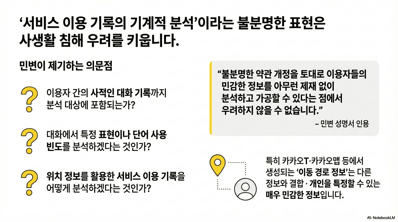 카카오톡 약관 변경 3