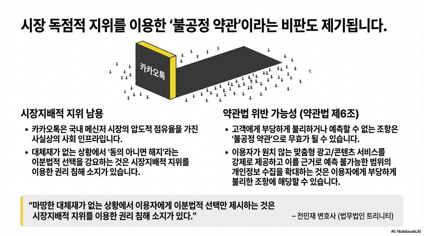 카카오톡 약관 변경 5