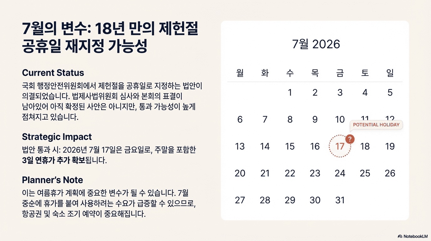 2026년 대체공휴일4