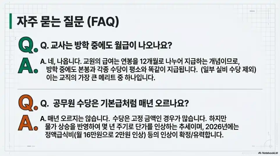 2026년 경찰 공무원 봉급표9