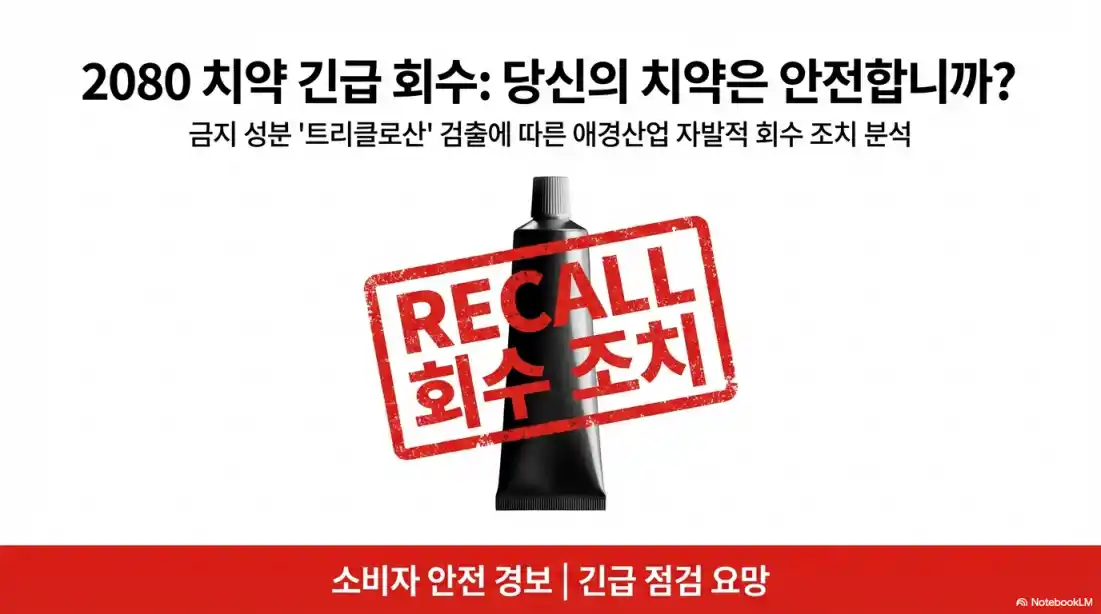 애경 2080 치약 리콜