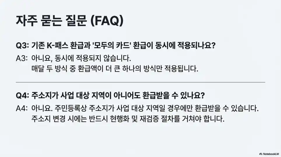 K-패스 모두의 카드110