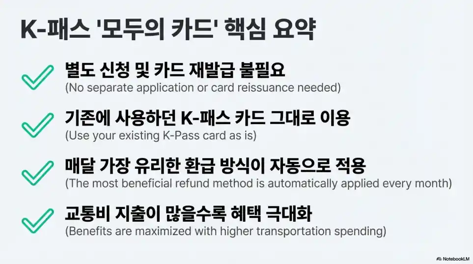 K-패스 모두의 카드18