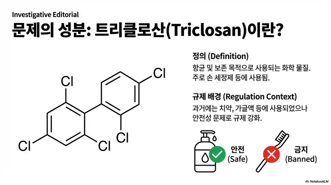 애경 2080 치약 리콜