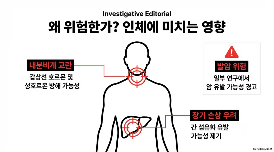 애경 2080 치약 리콜 5
