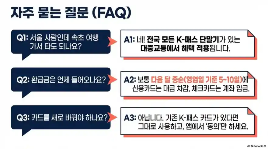 모두의카드 환급04