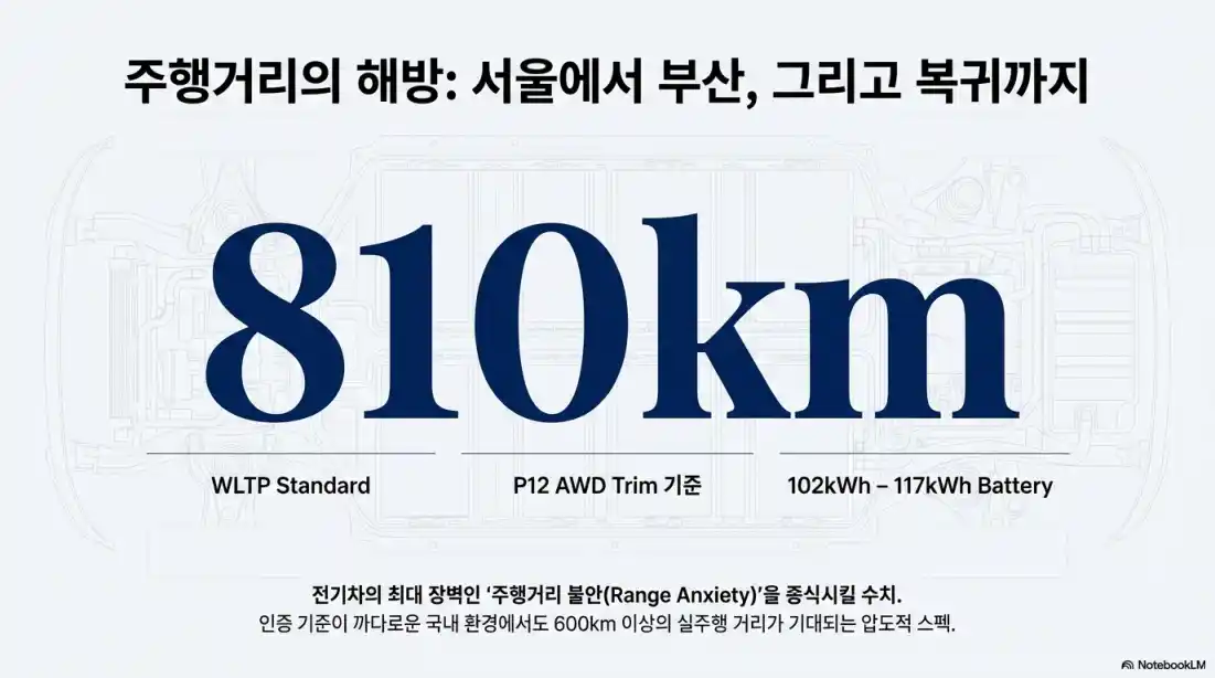 볼보ex60 보조금 15