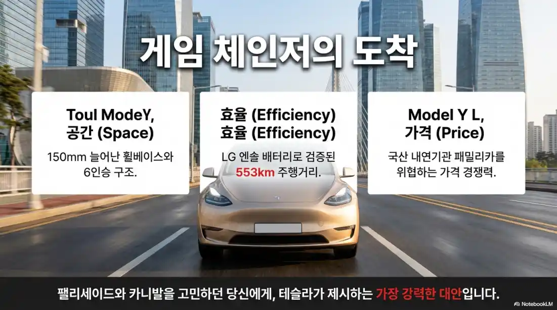 테슬라 모델 Y L 6인승07