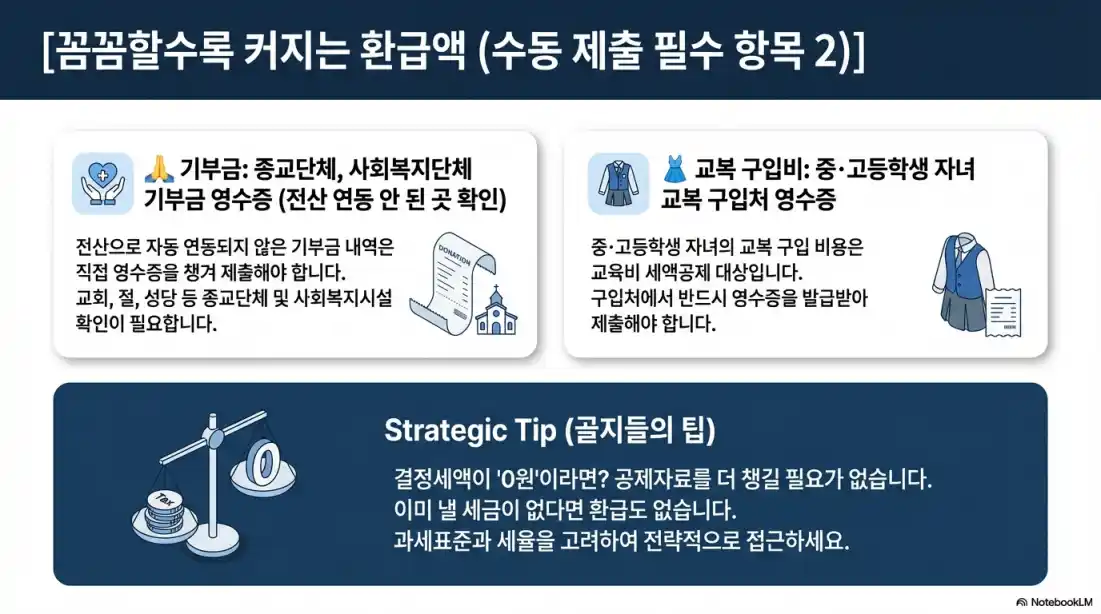 2026 연말정산 간소화 서비스 11