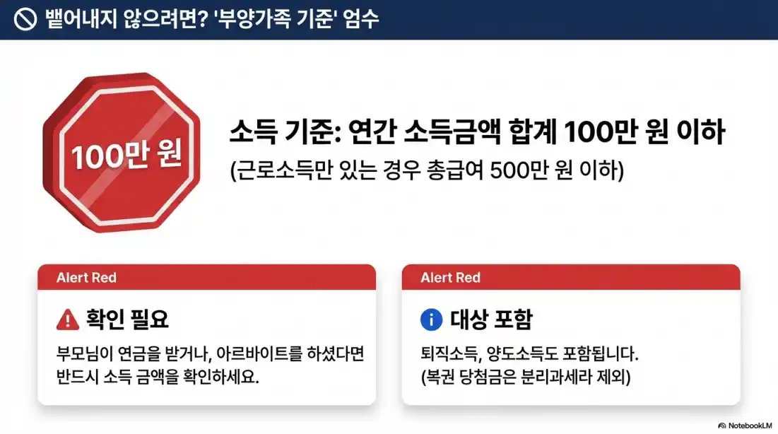 2026 연말정산 간소화 서비스 12