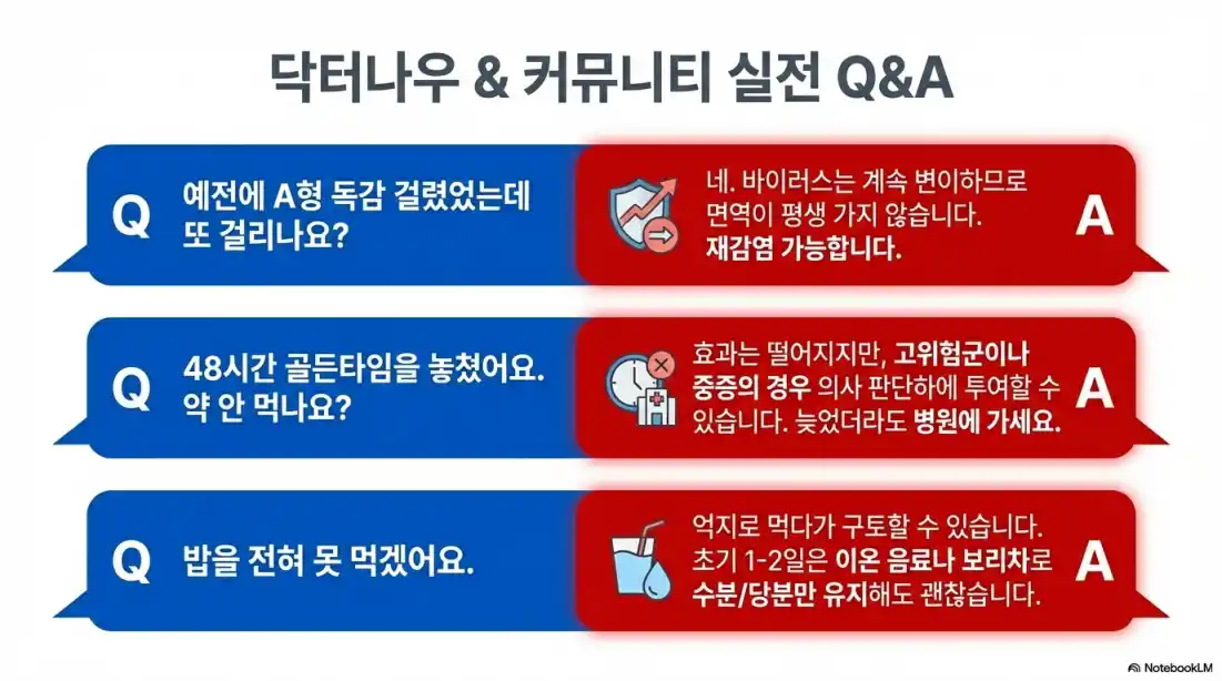 A형 독감 초기 증상05