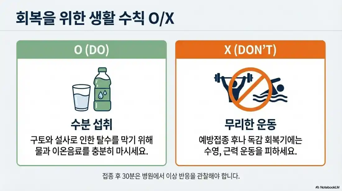 B형 독감 증상 12