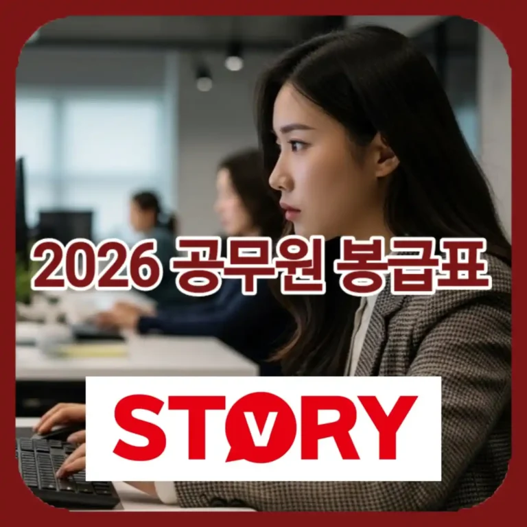 2026 공무원 봉급표 확정! 3.5% 인상, 9급 초임 3,400만 원 시대