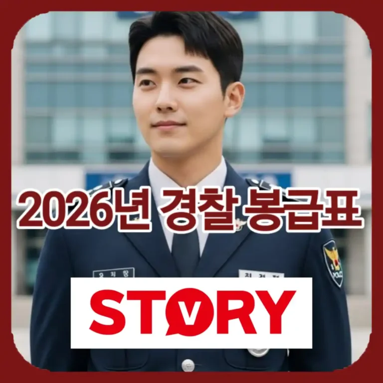 2026년 경찰 공무원 봉급표 3.5% 인상 확정! 계급별 월급 총정리