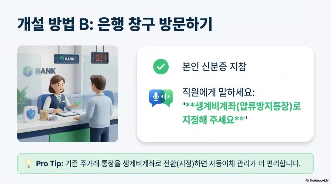 생계비통장 250만원03