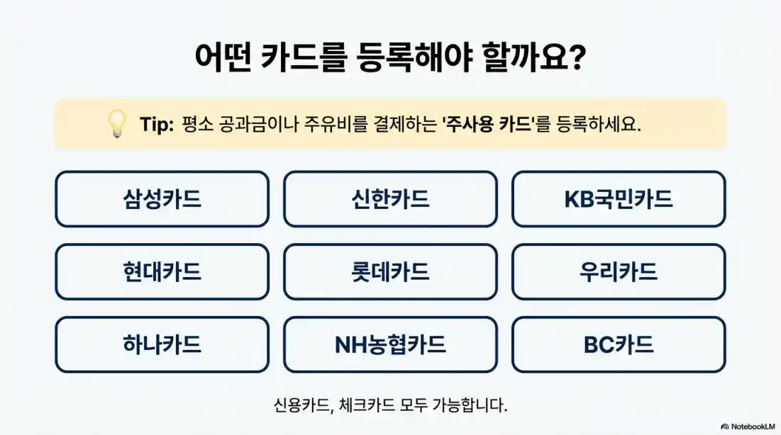 소상공인 경영안정 바우처 사용처04