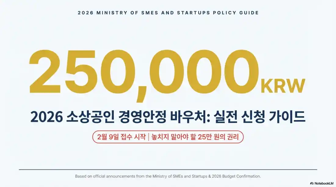 소상공인 경영안정 바우처 사용처13