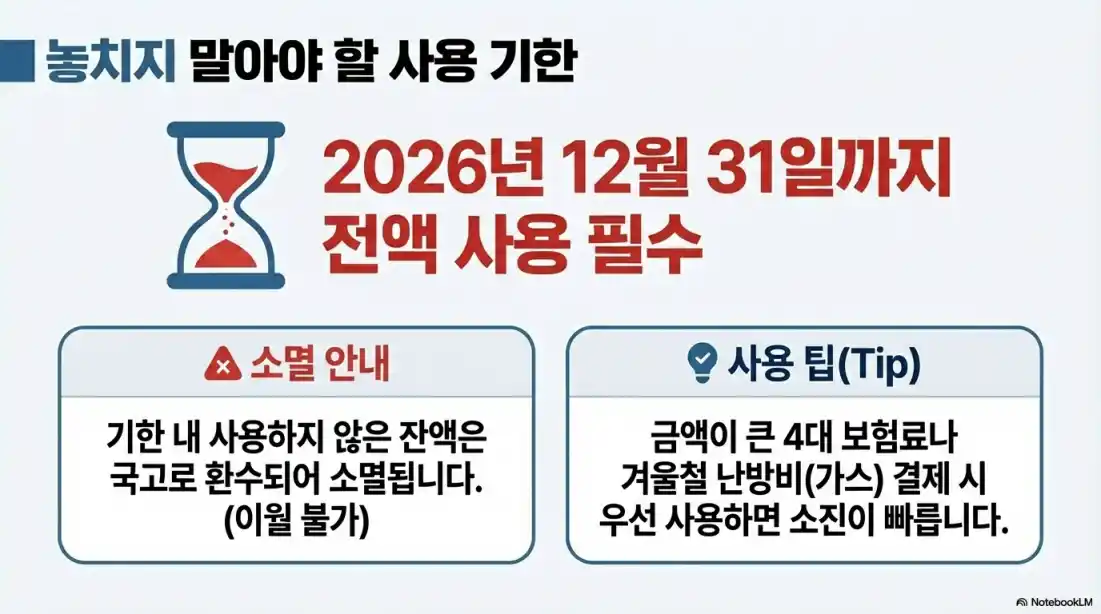 소상공인 경영안정 바우처 신청04