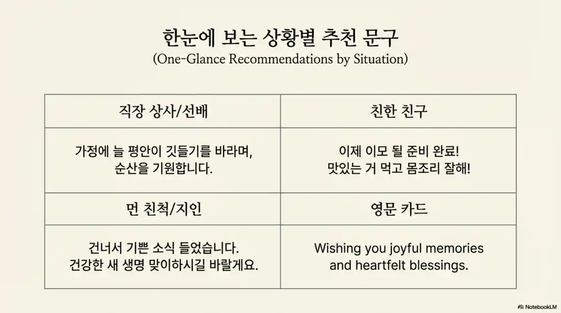 임신 축하 문구 04