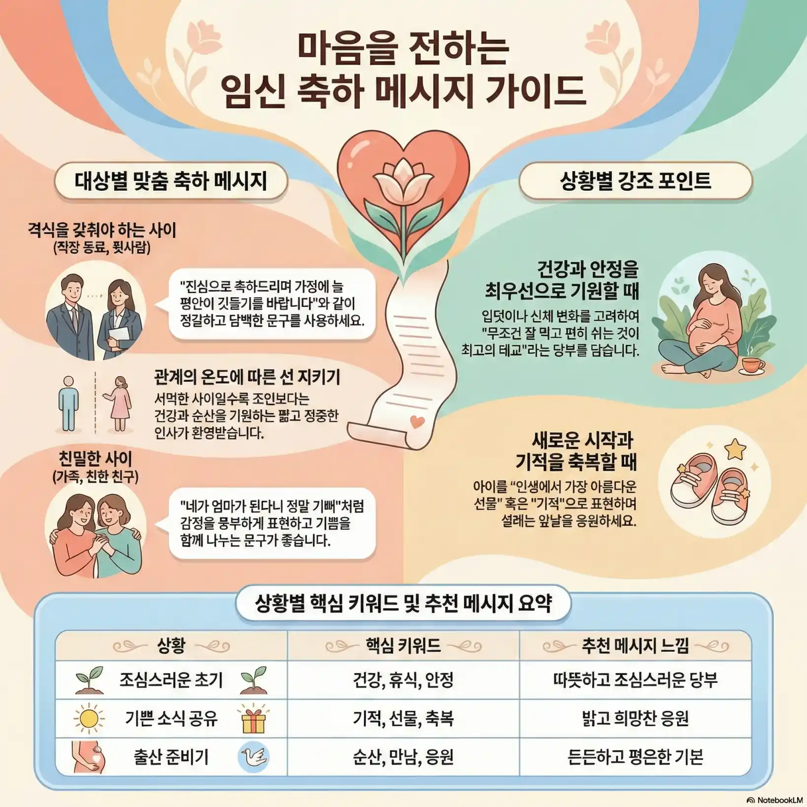 임신 축하 문구 08