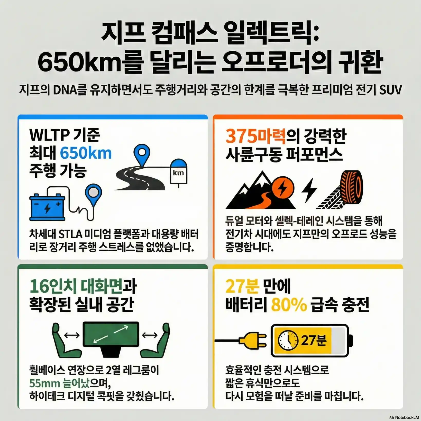 지프 컴패스 가격13