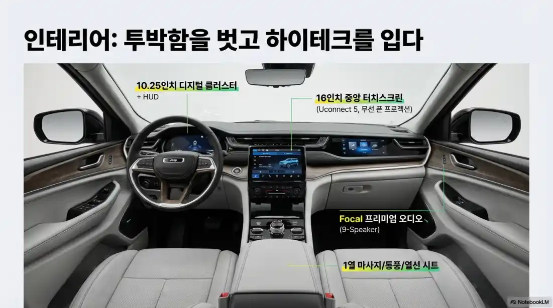 지프 컴패스 전기차 02