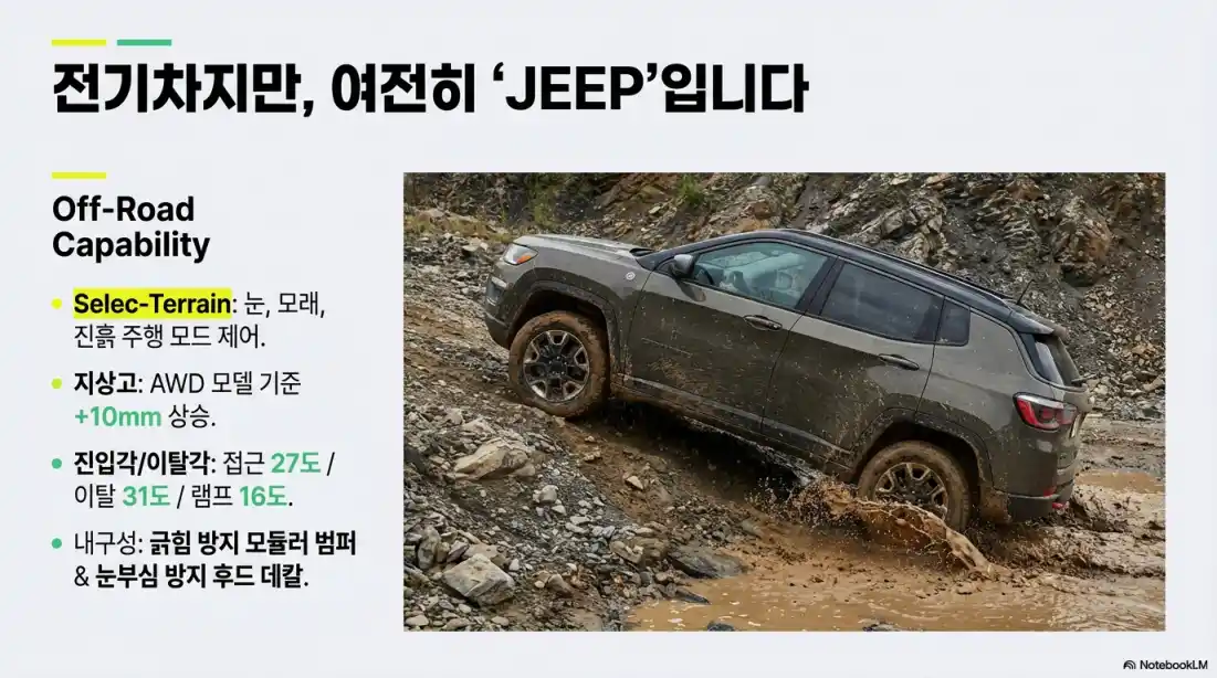 지프 컴패스 전기차 04