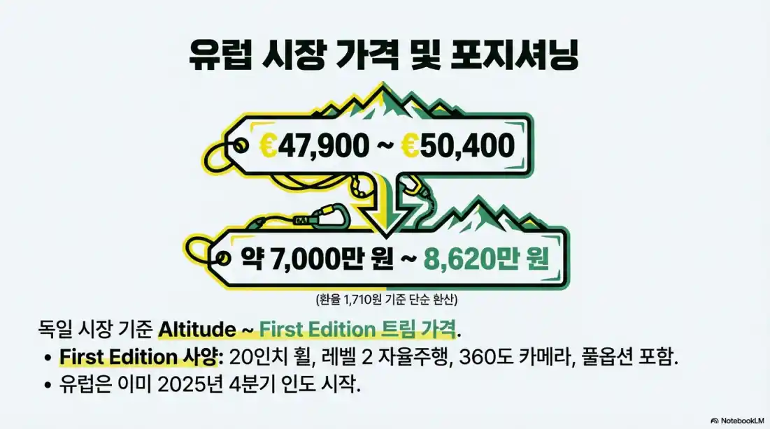 지프 컴패스 전기차 06