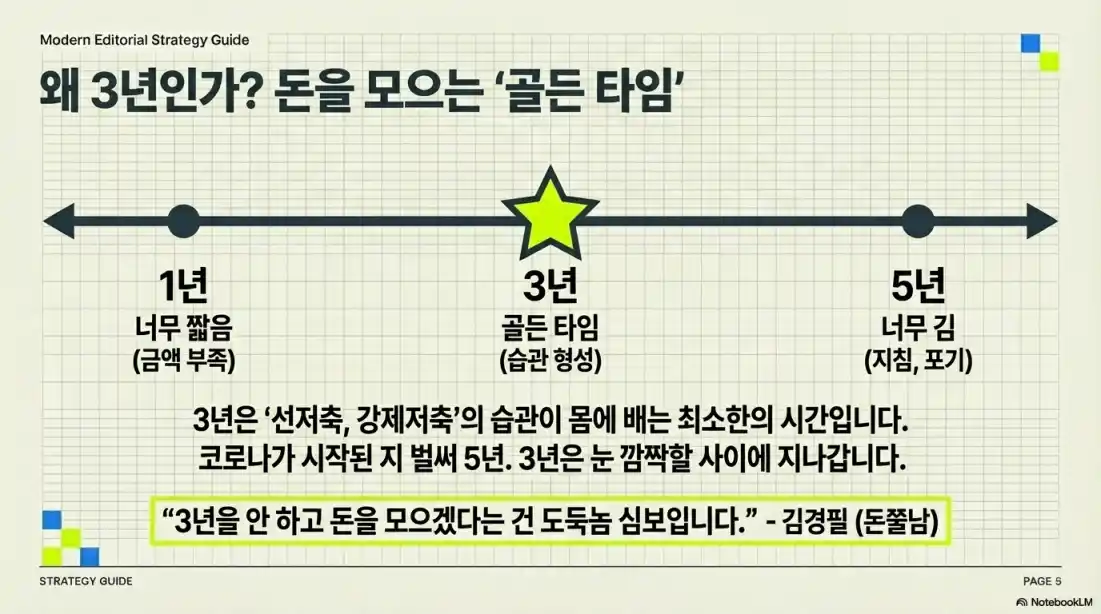 청년미래적금 출시02