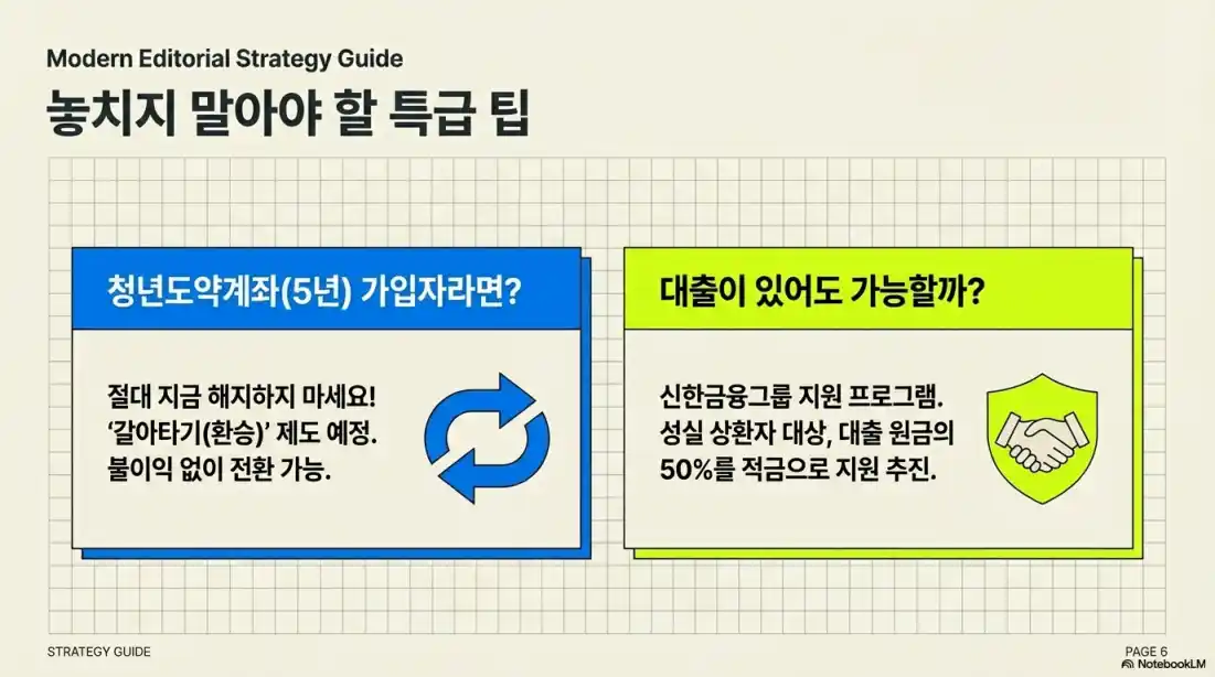 청년미래적금 출시04