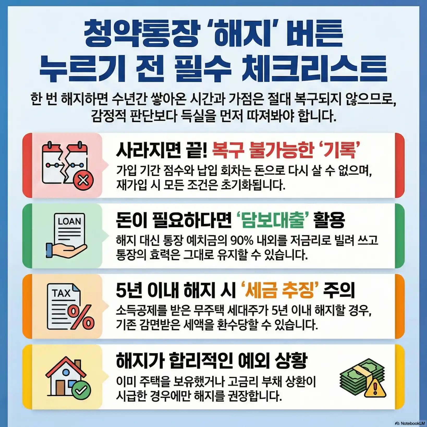 청약통장 해지방법10