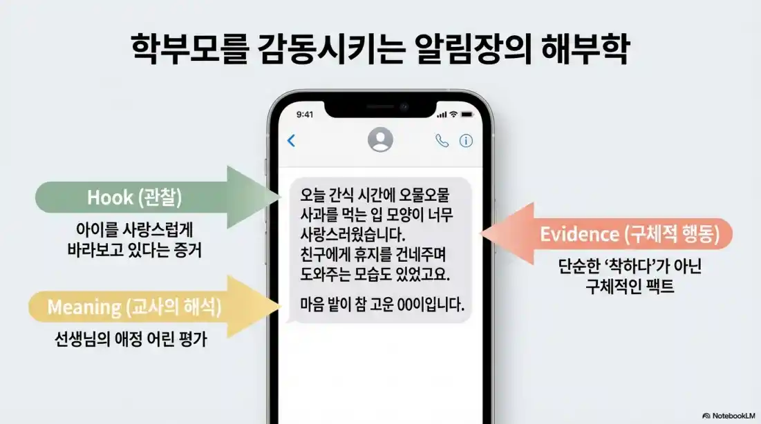 3월 키즈노트 인사말 03