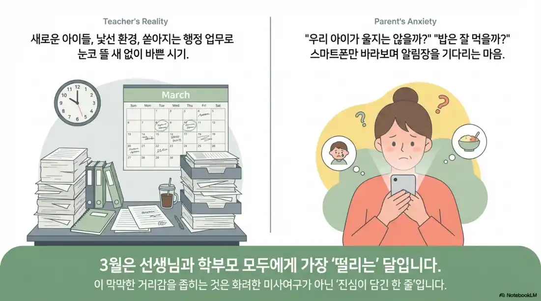 3월 키즈노트 인사말 13