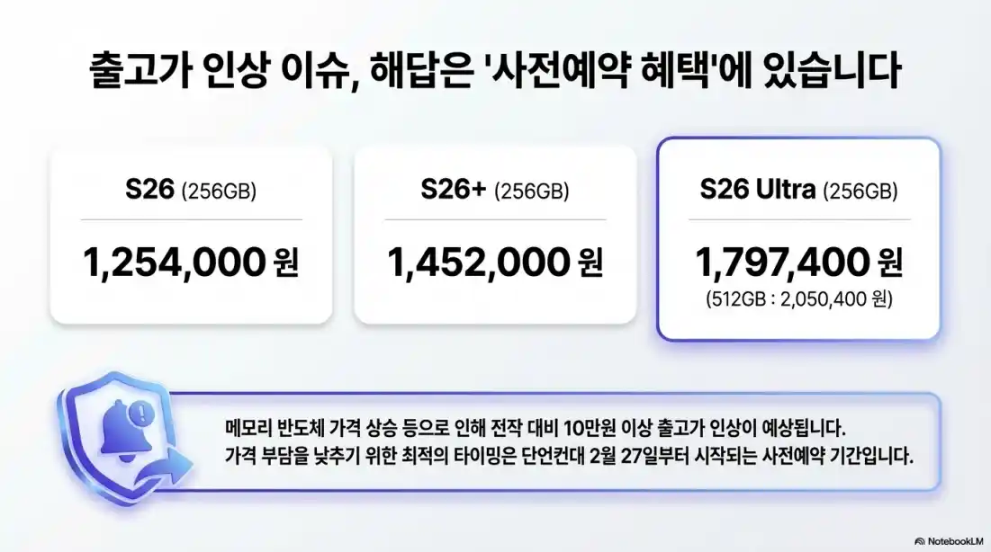 갤럭시 S26 사전예약05