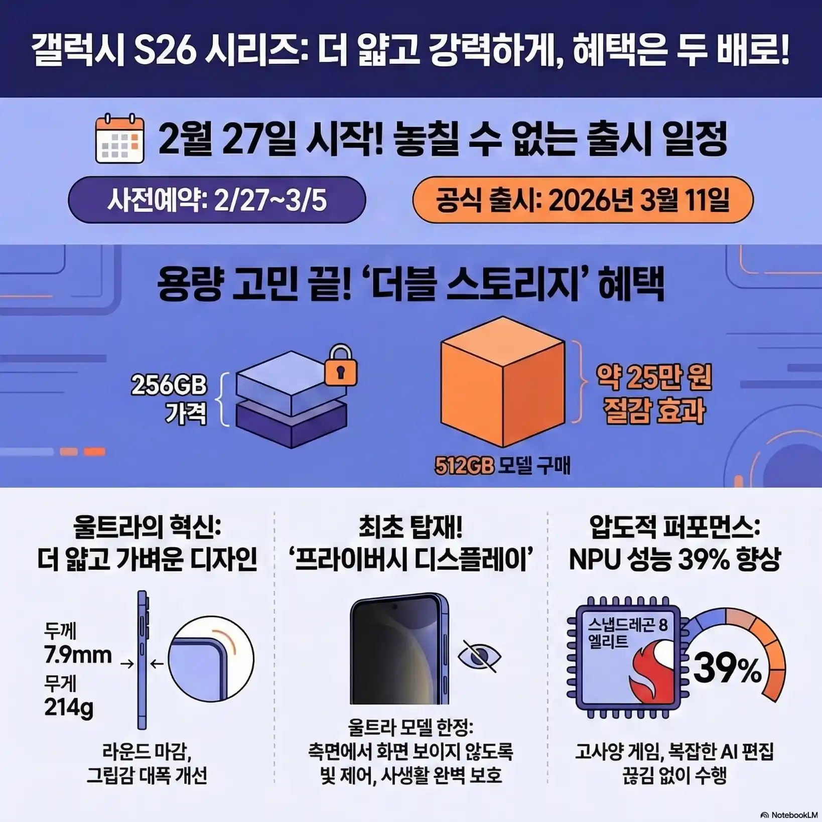 갤럭시 S26 사전예약12
